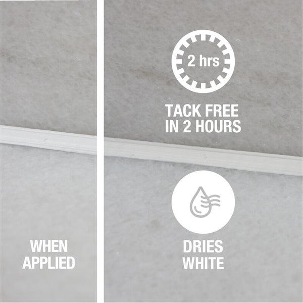 HB-30240 Oatey® 6oz. Tub-N-Tile Caulk. White, flexible, latex sealant. Fills and seals cracks and joints. For caulking around showers, tubs, lavatories and sinks.