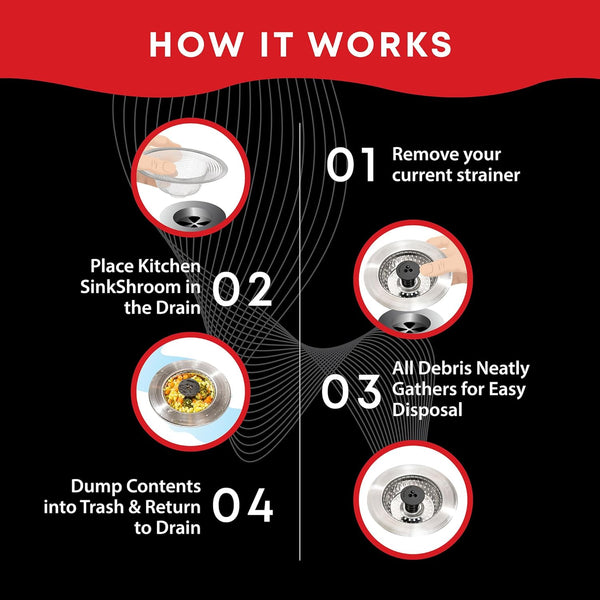 Kitchen SinkShroom® Kitchen Sink Strainer