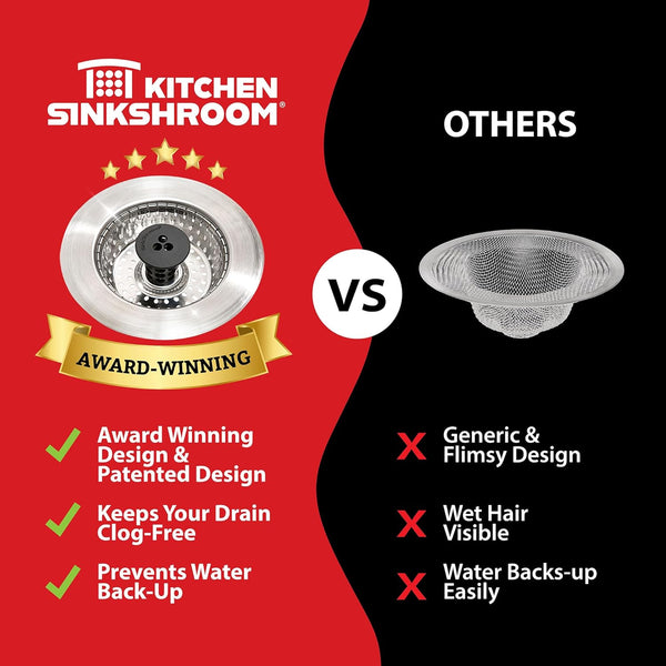 Kitchen SinkShroom® Kitchen Sink Strainer