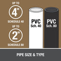 HB-31012 Oatey® 4oz. PVC Regular Clear Cement. Regular-bodied clear cement for use on all schedules and classes of PVC pipe and fittings up to 4" for Sch. 40 & up to 2" for Sch. 80