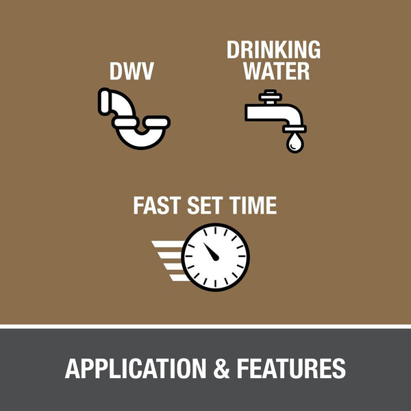 HB-31013 Oatey® 8oz. PVC Regular Clear Cement Regular-bodied clear cement for use on all schedules and classes of PVC pipe and fittings up to 4" for Sch. 40 & up to 2" for Sch. 80