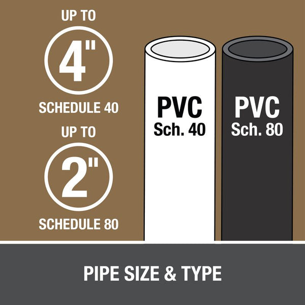 HB-31013 Oatey® 8oz. PVC Regular Clear Cement Regular-bodied clear cement for use on all schedules and classes of PVC pipe and fittings up to 4" for Sch. 40 & up to 2" for Sch. 80