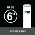 HB-31017 Oatey® 4oz. PVC Medium Clear Cement. Medium-bodied clear cement for use on all schedules and classes of PVC pipe and fittings up to 6" diameter with interference fit. Recommended for potable water, pressure pipe, conduit and DWV