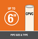 HB-32-166 Oatey® 8oz. CPVC Orange Lava Hot Cut-In Cement. Very fast setting "Hot" cement, 25-50% faster than other CPVC cement. No primer needed on non-pressure DWV, where local codes permit.