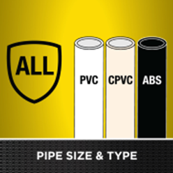 HB-60652 Hercules® 4oz. Clear Plastic Pipe & Fittings Cleaner. Fast acting formula removes foreign matter and dirt from ABS, PVC and CPVC pipe and fittings